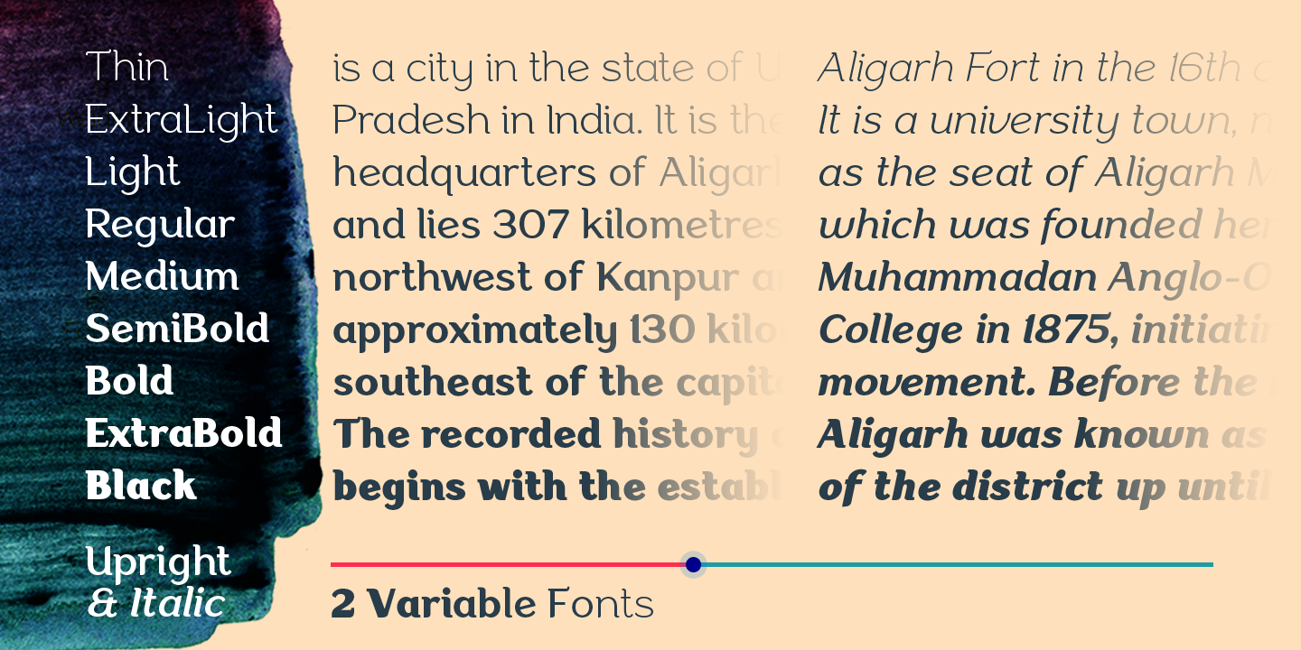 Przykładowa czcionka Aligarh #4